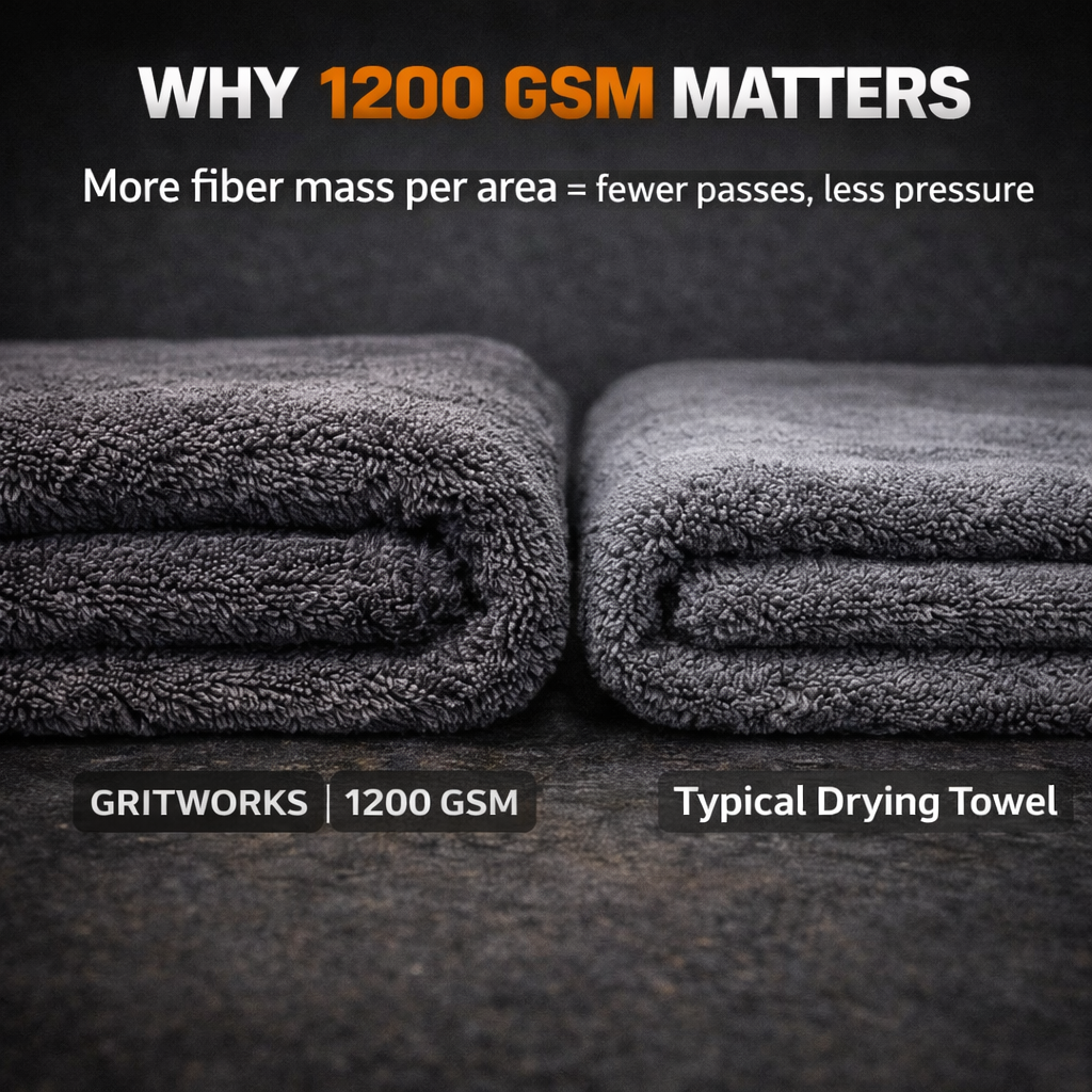 GritWorks 1300 GSM Microfiber Drying Towels