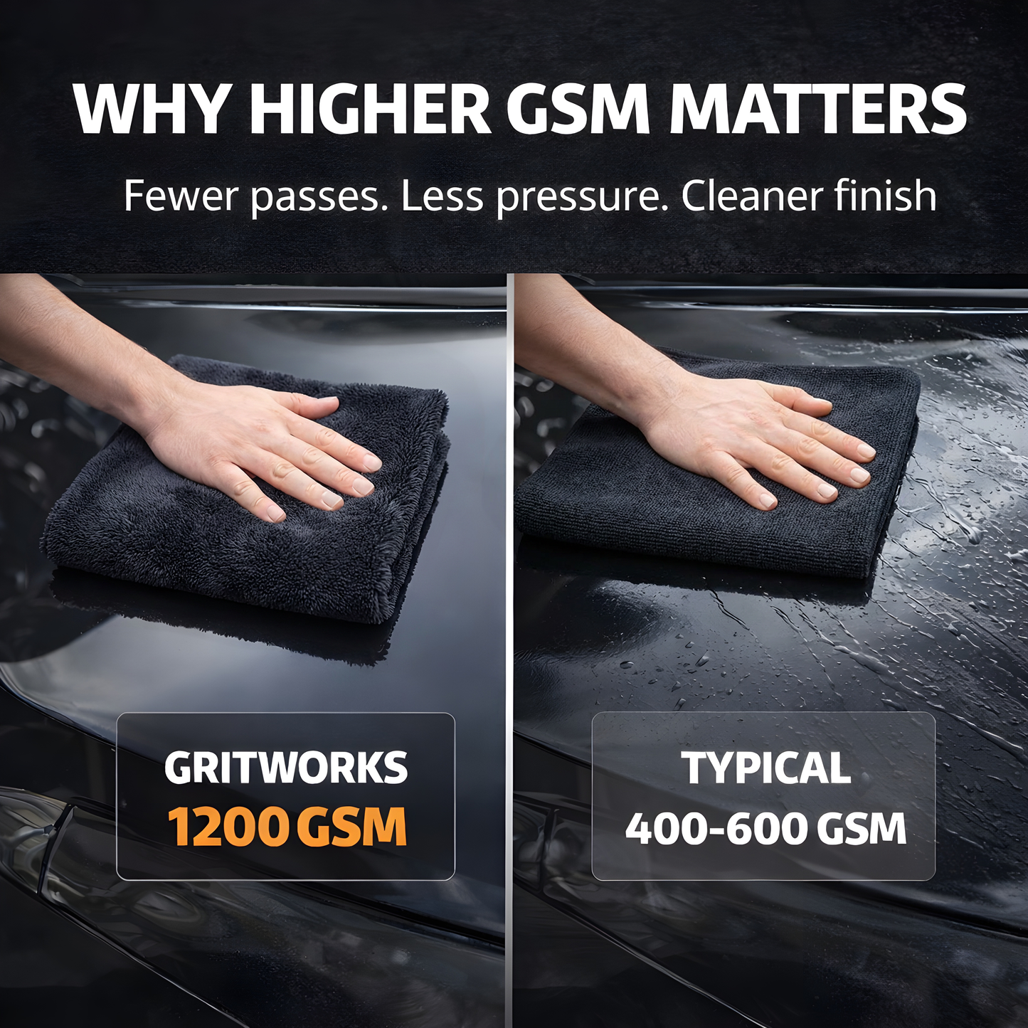 GritWorks 1300 GSM Microfiber Drying Towels